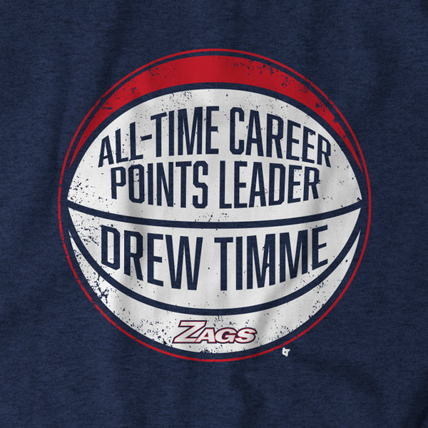 Gonzaga Basketball: Drew Timme All-Time Career Points Leader