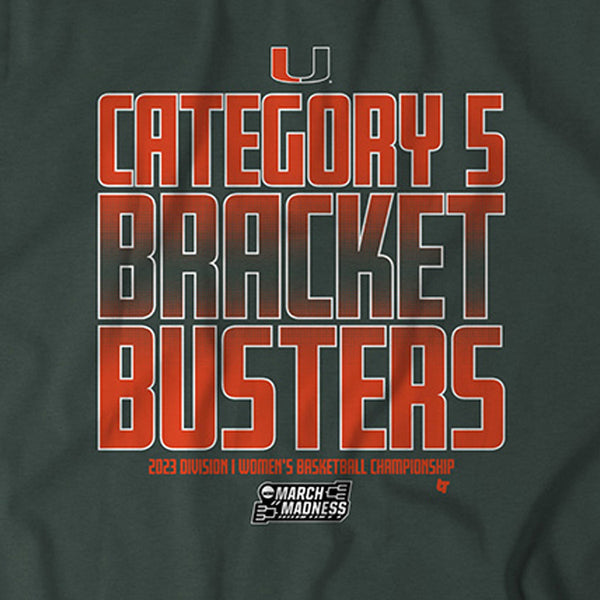 Miami Basketball: Category 5 Bracket Busters