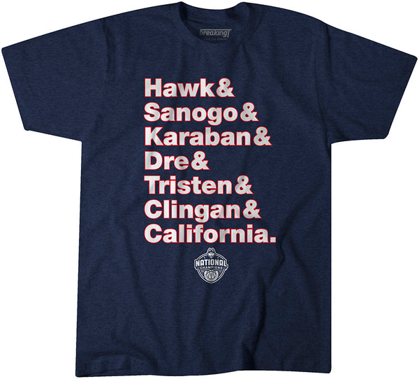 UConn Basketball: Hawk & Sanogo & Karaban & Dre & Tristen & Clingan & California