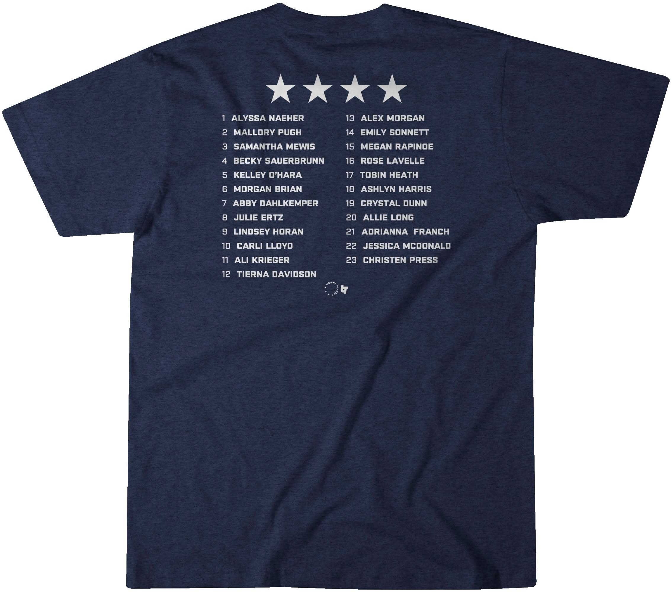 Four-Time World Champs