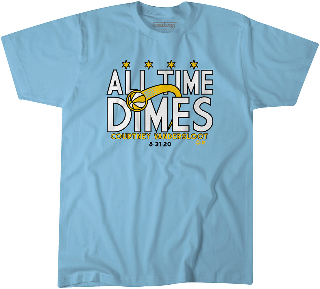 All Time Dimes
