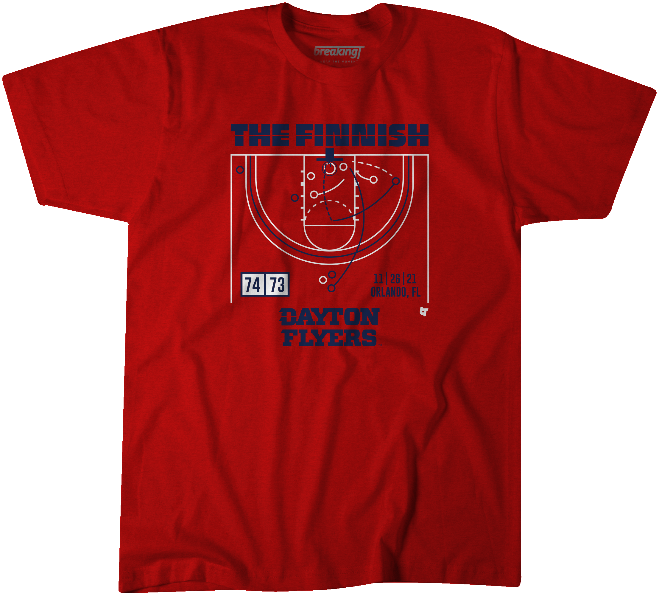Dayton Basketball: The Finnish