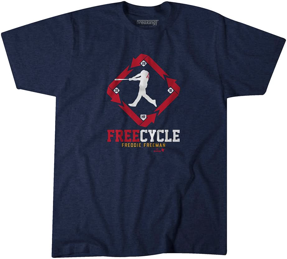Free Cycle