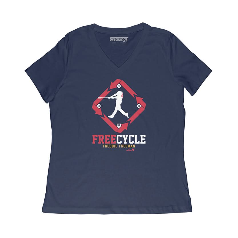 Free Cycle