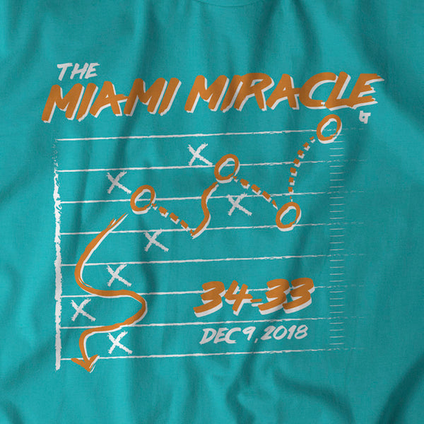 The Miami Miracle