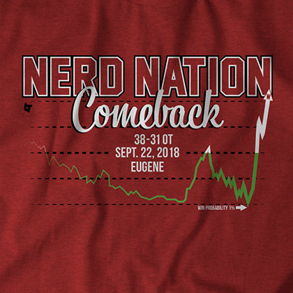 Nerd Nation Comeback