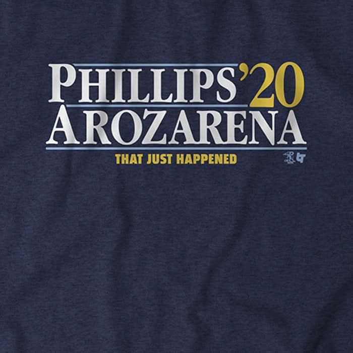 Phillips Arozarena 2020