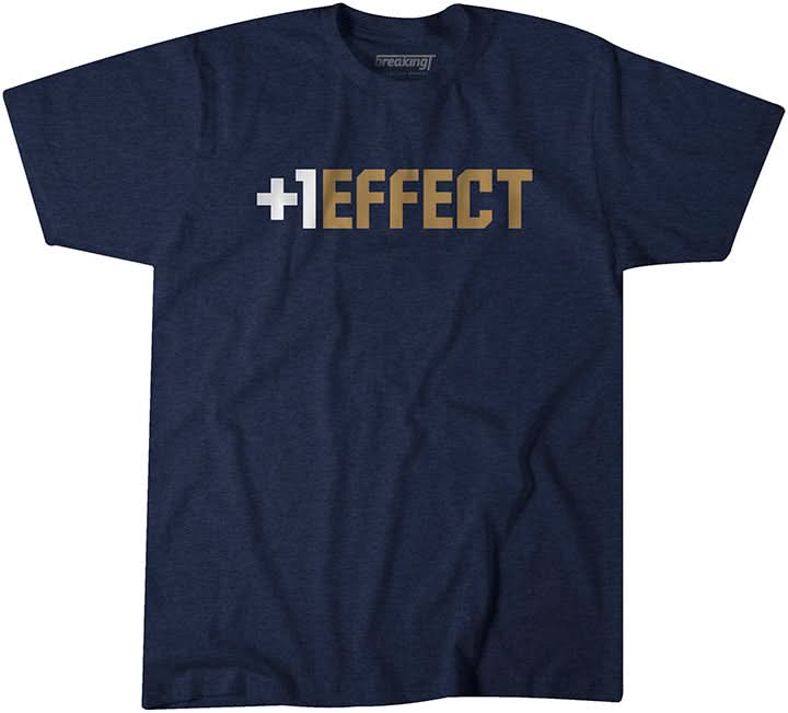 The +1 Effect