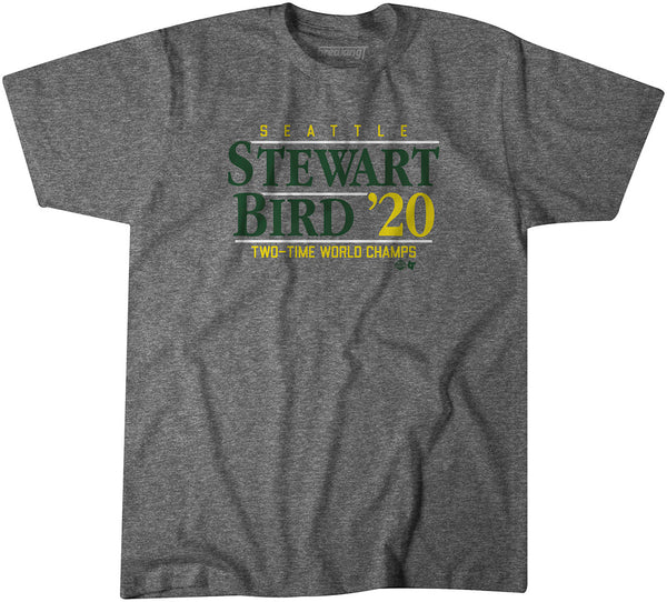 Stewart Bird 2020