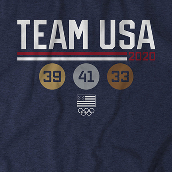 Team USA Medal Count