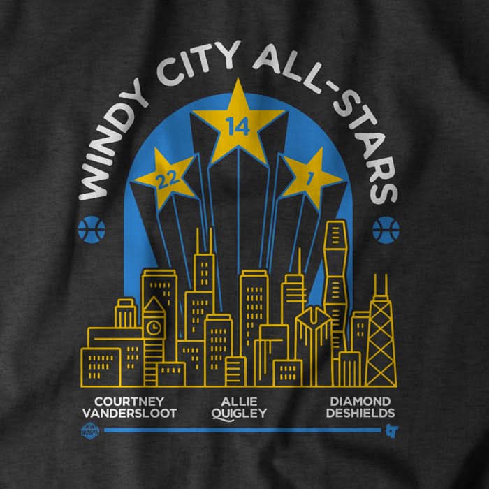 Windy City All-Stars